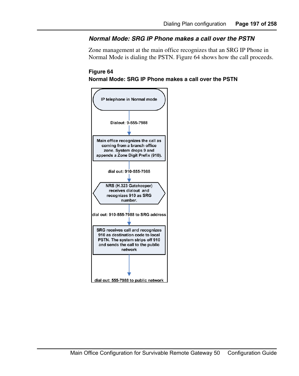 Nortel Networks Remote Gateway 50 User Manual | Page 197 / 260