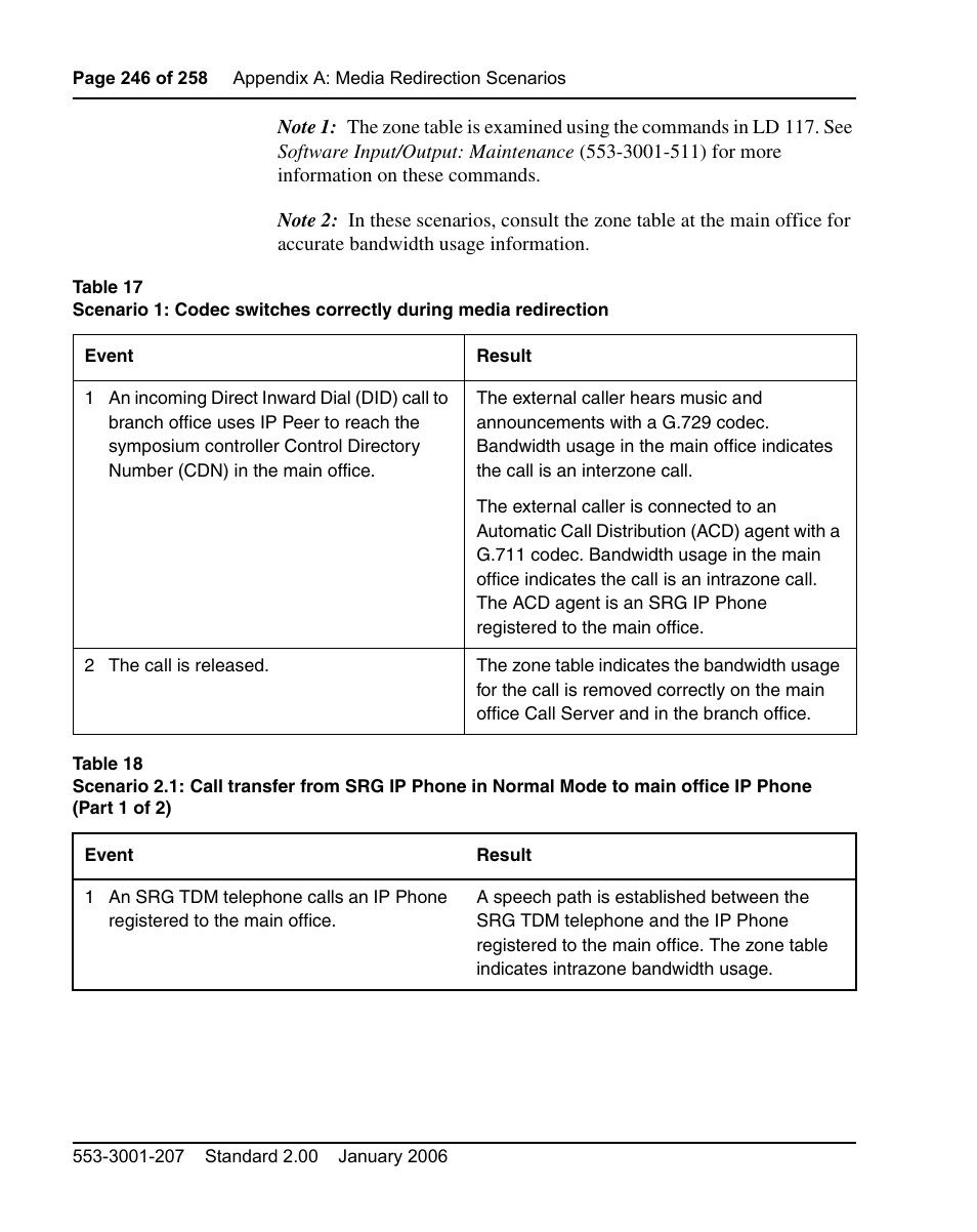 Table 17 on, One. see table 18 on | Nortel Networks Remote Gateway 50 User Manual | Page 246 / 260
