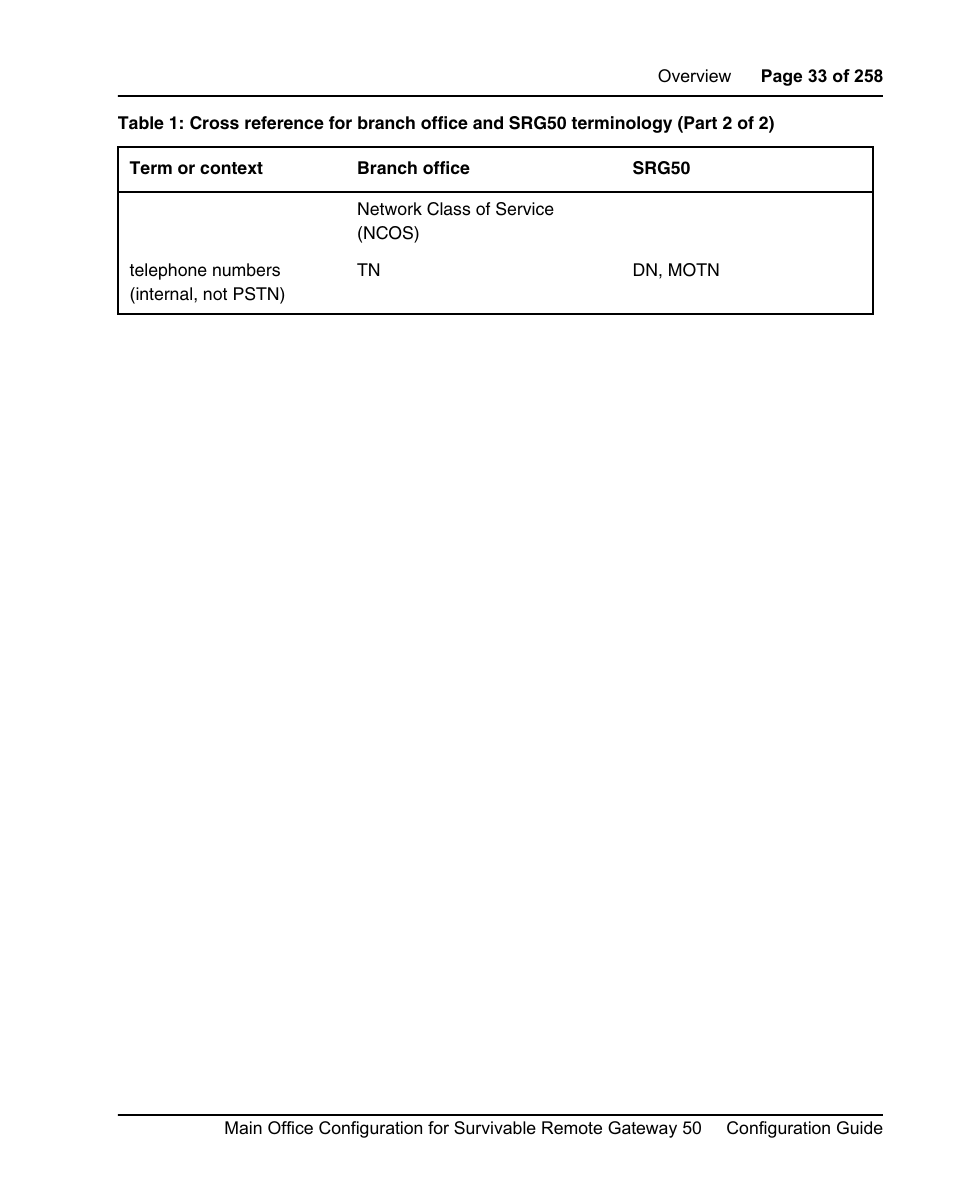 Nortel Networks Remote Gateway 50 User Manual | Page 33 / 260