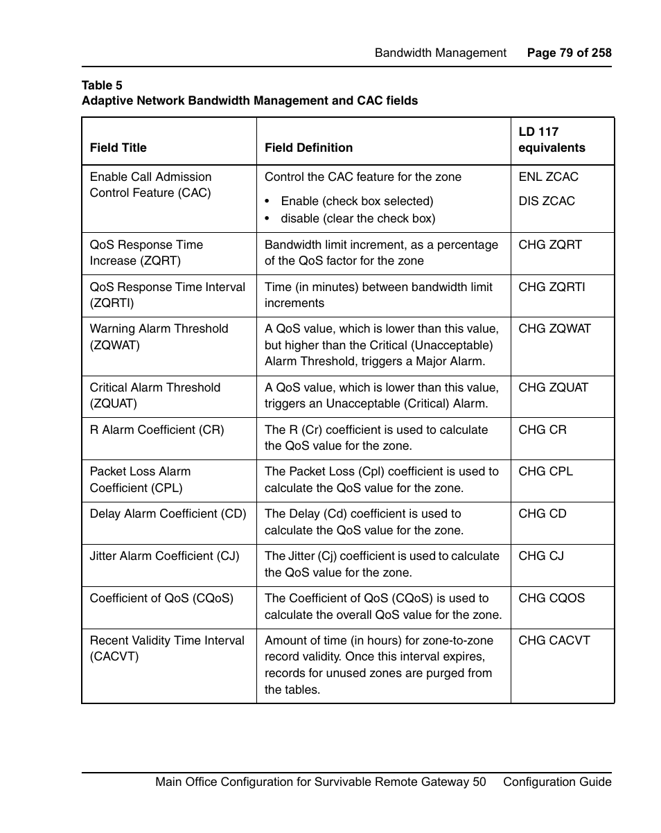 Nortel Networks Remote Gateway 50 User Manual | Page 79 / 260