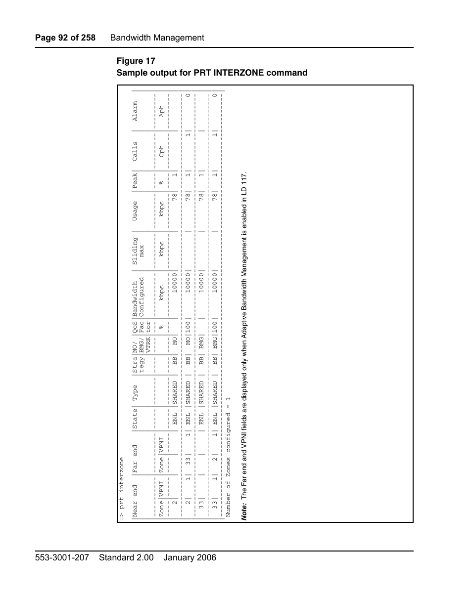 And. figure 17 on, Shows an example of | Nortel Networks Remote Gateway 50 User Manual | Page 92 / 260