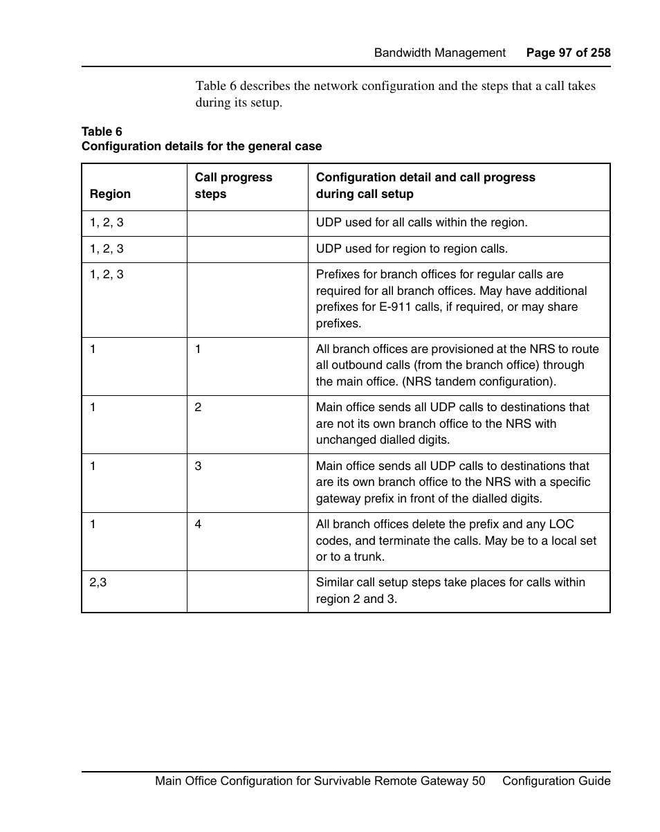 Nortel Networks Remote Gateway 50 User Manual | Page 97 / 260
