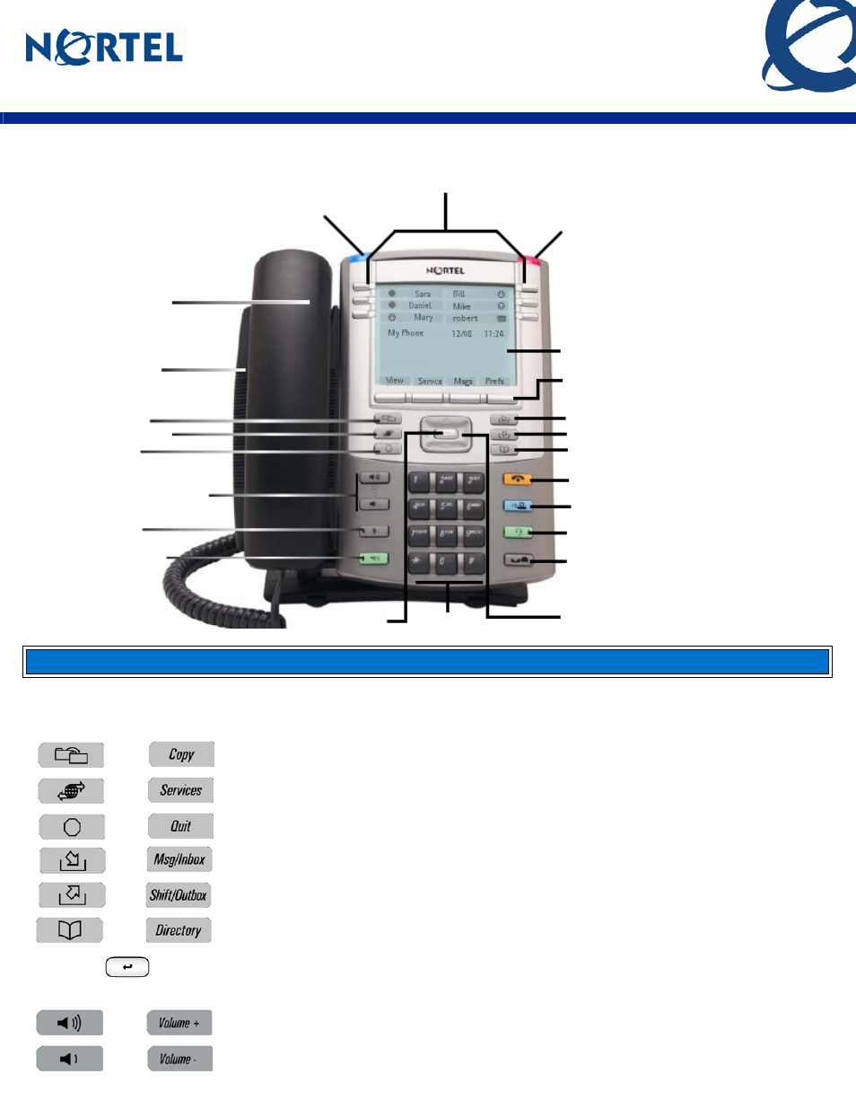 Nortel Networks 1140E User Manual | 4 pages