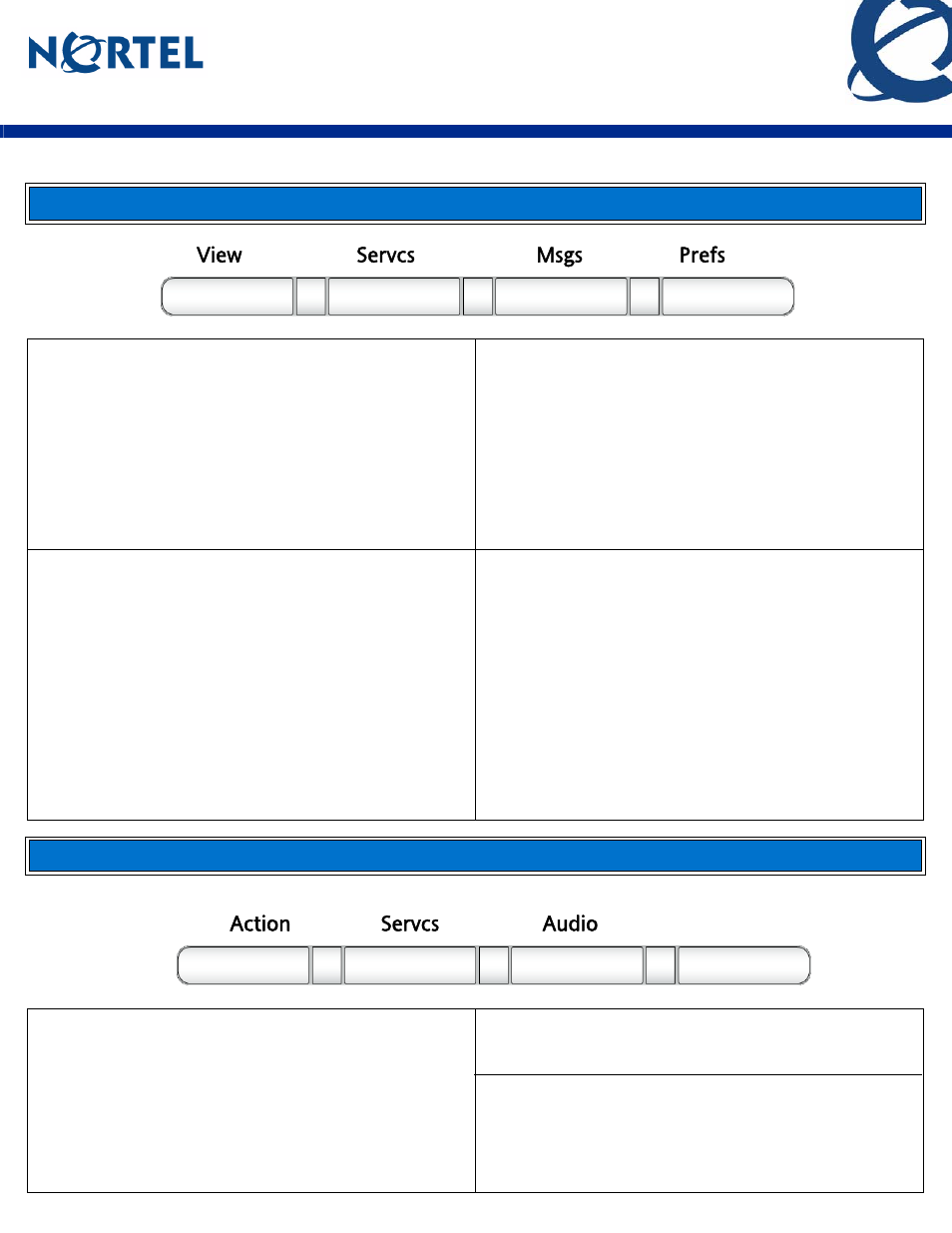 Idle phone context-sensitive soft key menu, View servcs msgs prefs view menu, Services menu | Message (msgs) menu, Preferences (prefs) menu, Active call context-sensitive soft key menu, Action servcs audio action menu, Audio menu | Nortel Networks 1140E User Manual | Page 3 / 4