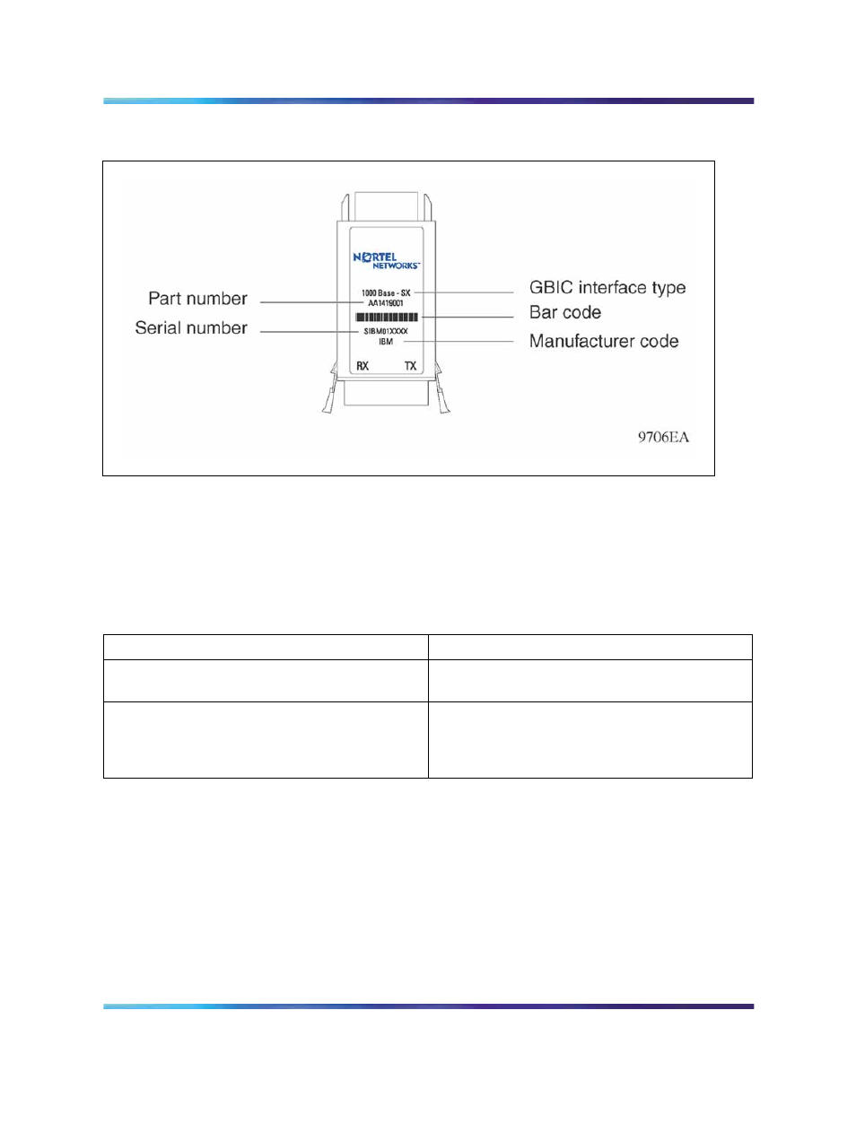 General gbic specifications, 1000base-t gbic specifications, Figure 11 gbic label | Table 29 gbic physical specifications | Nortel Networks 1000BASE-SX User Manual | Page 64 / 88