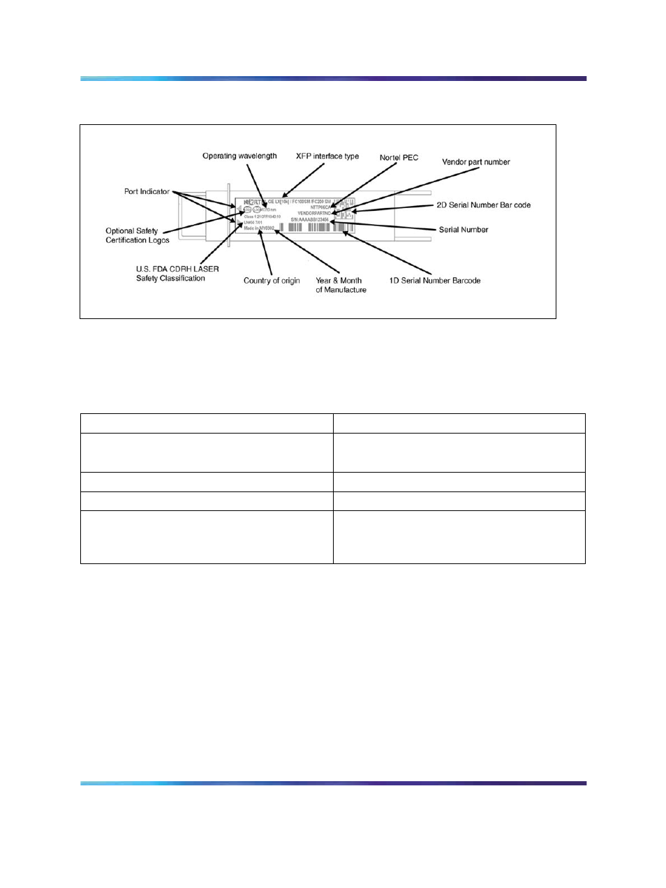 General xfp specifications, 10gbase-sr xfp specifications, Figure 12 xfp label | Table 38 general xfp specifications | Nortel Networks 1000BASE-SX User Manual | Page 74 / 88