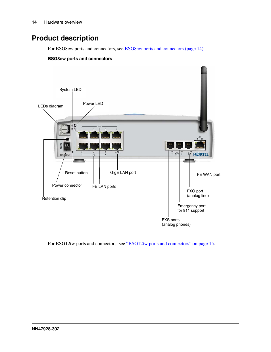 Product description | Nortel Networks BSG12aw User Manual | Page 14 / 66