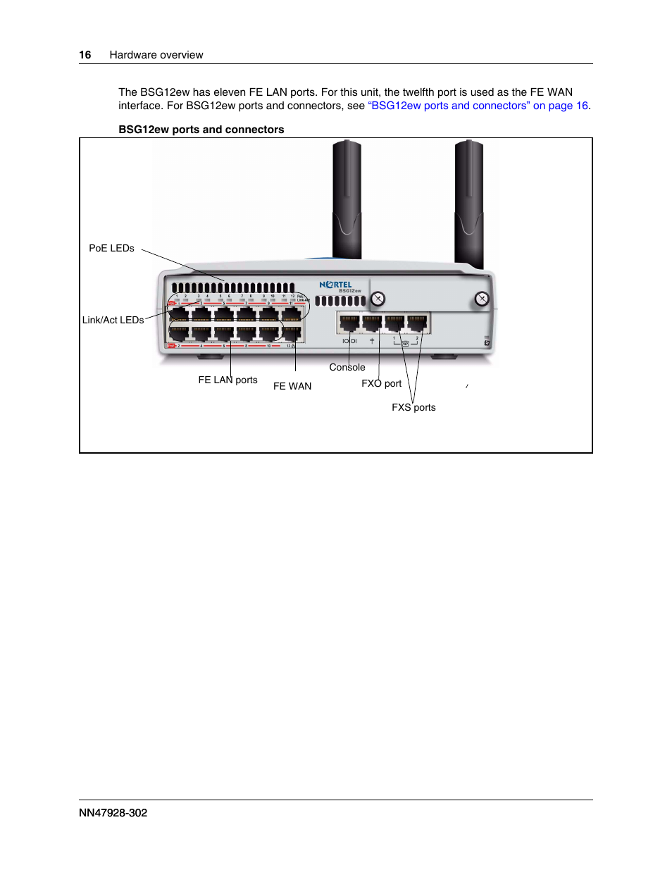 Nortel Networks BSG12aw User Manual | Page 16 / 66