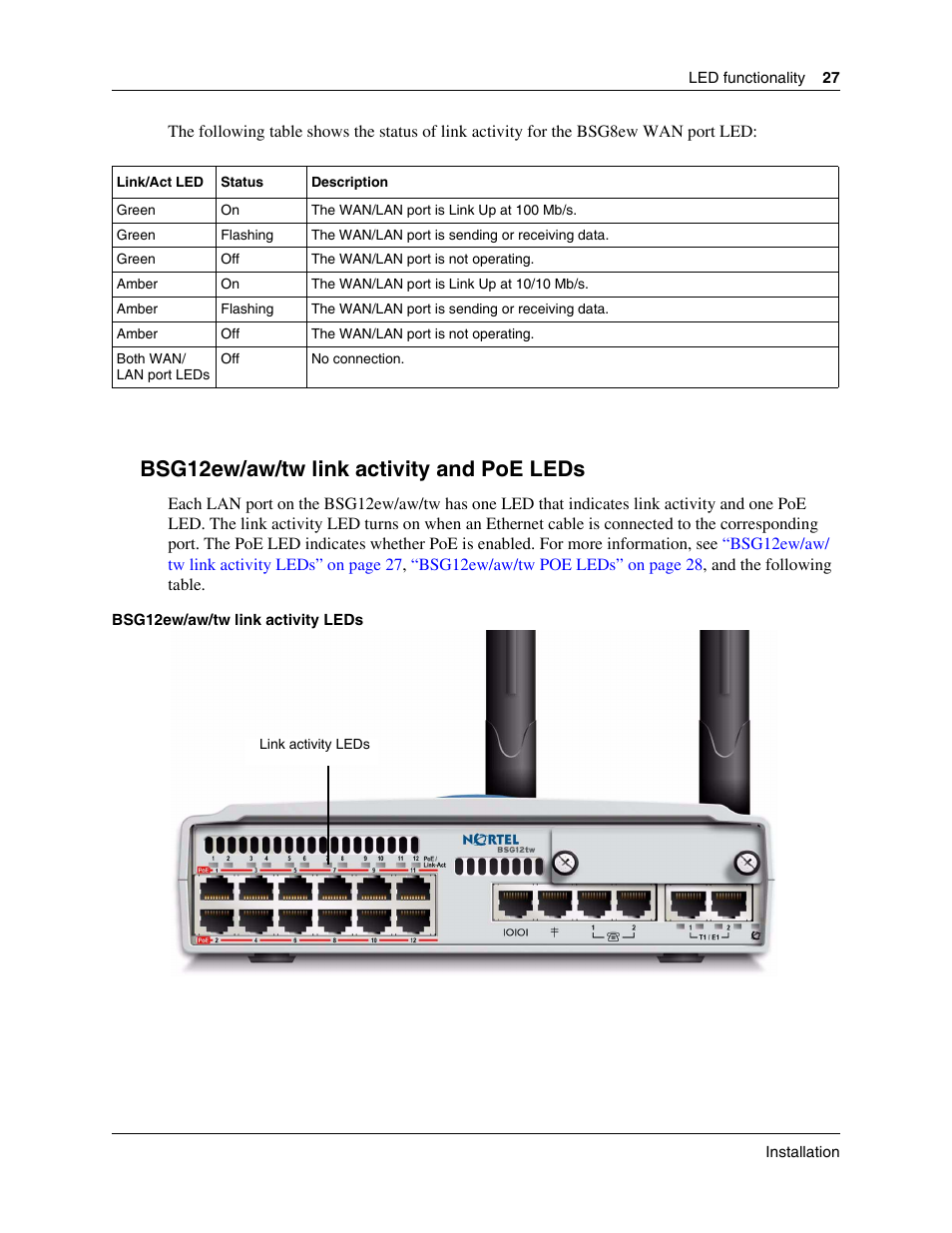 Bsg12ew/aw/tw link activity and poe leds | Nortel Networks BSG12aw User Manual | Page 27 / 66