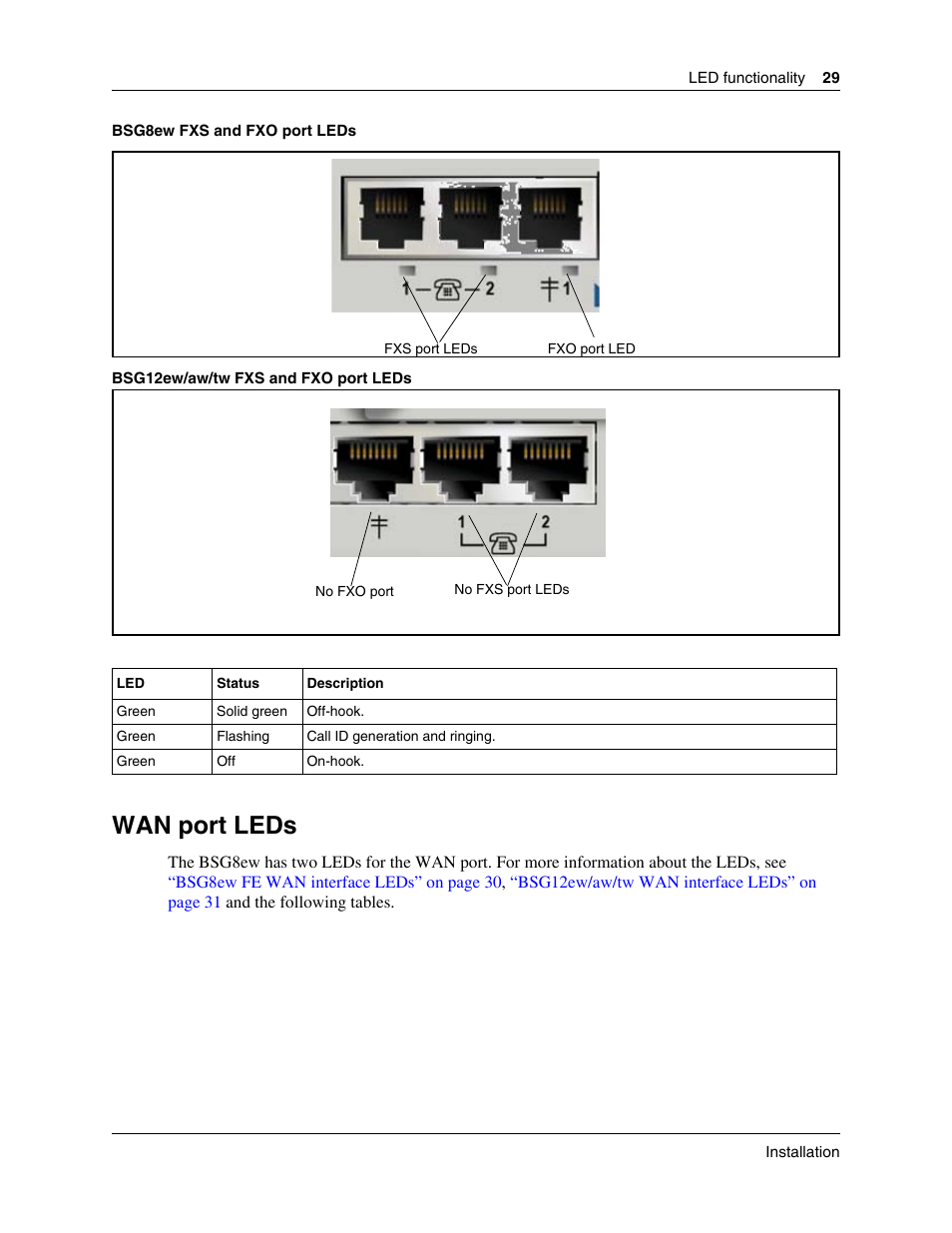 Wan port leds, Bsg12ew/aw, And the | Nortel Networks BSG12aw User Manual | Page 29 / 66