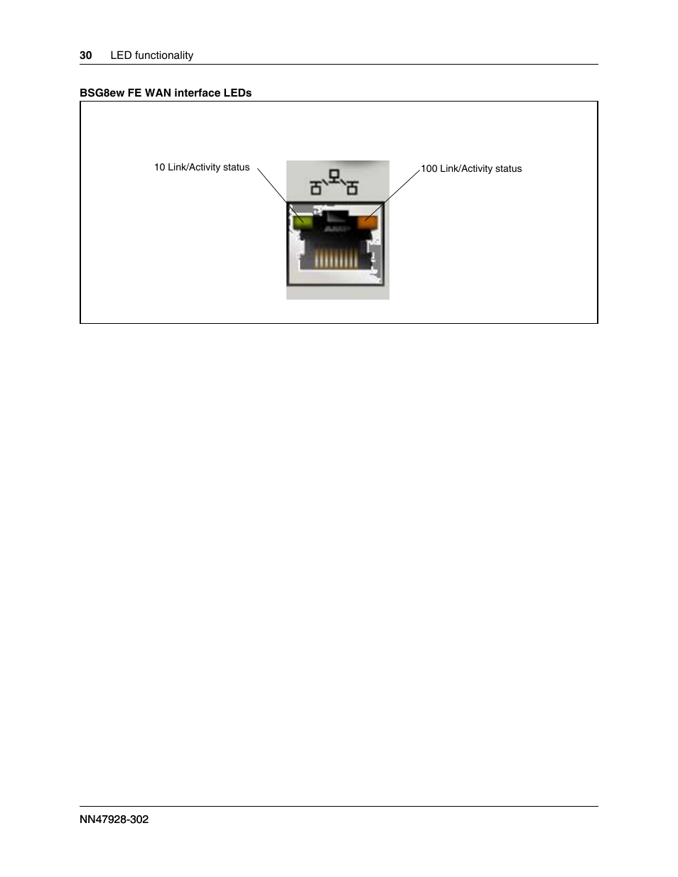 Nortel Networks BSG12aw User Manual | Page 30 / 66