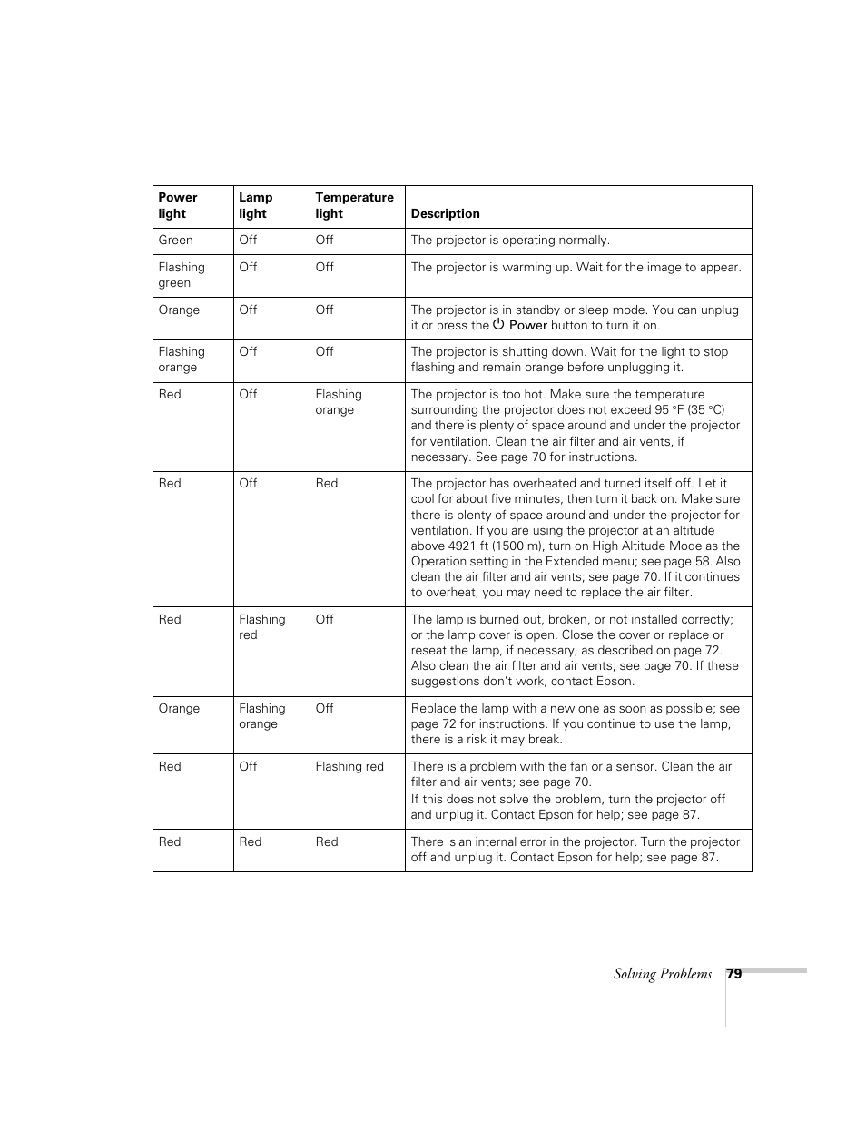 Nortel Networks 822p User Manual | Page 79 / 118