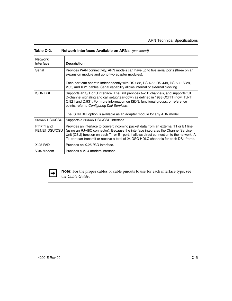 Nortel Networks Passport ARN Routers User Manual | Page 129 / 166