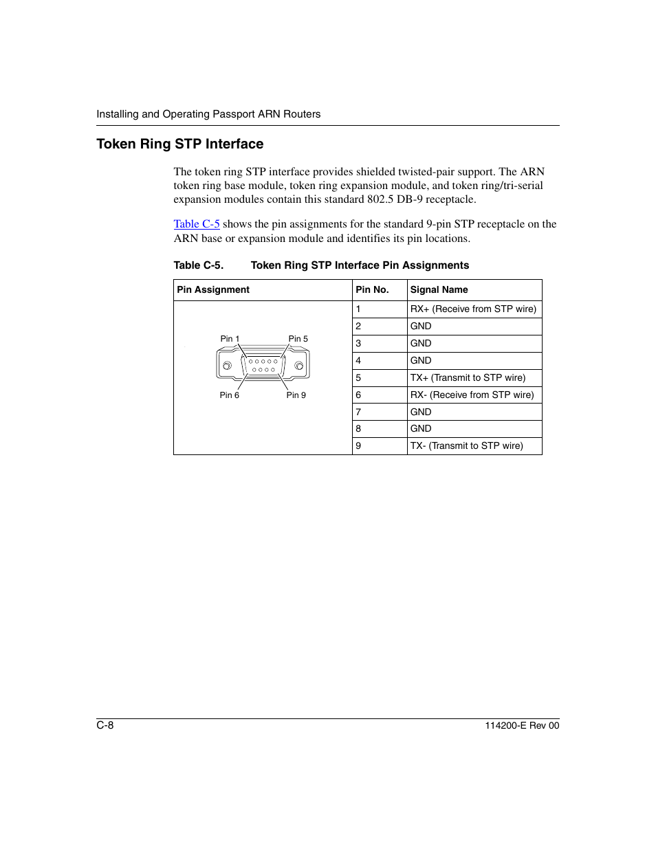 Token ring stp interface, Table c-5 | Nortel Networks Passport ARN Routers User Manual | Page 132 / 166