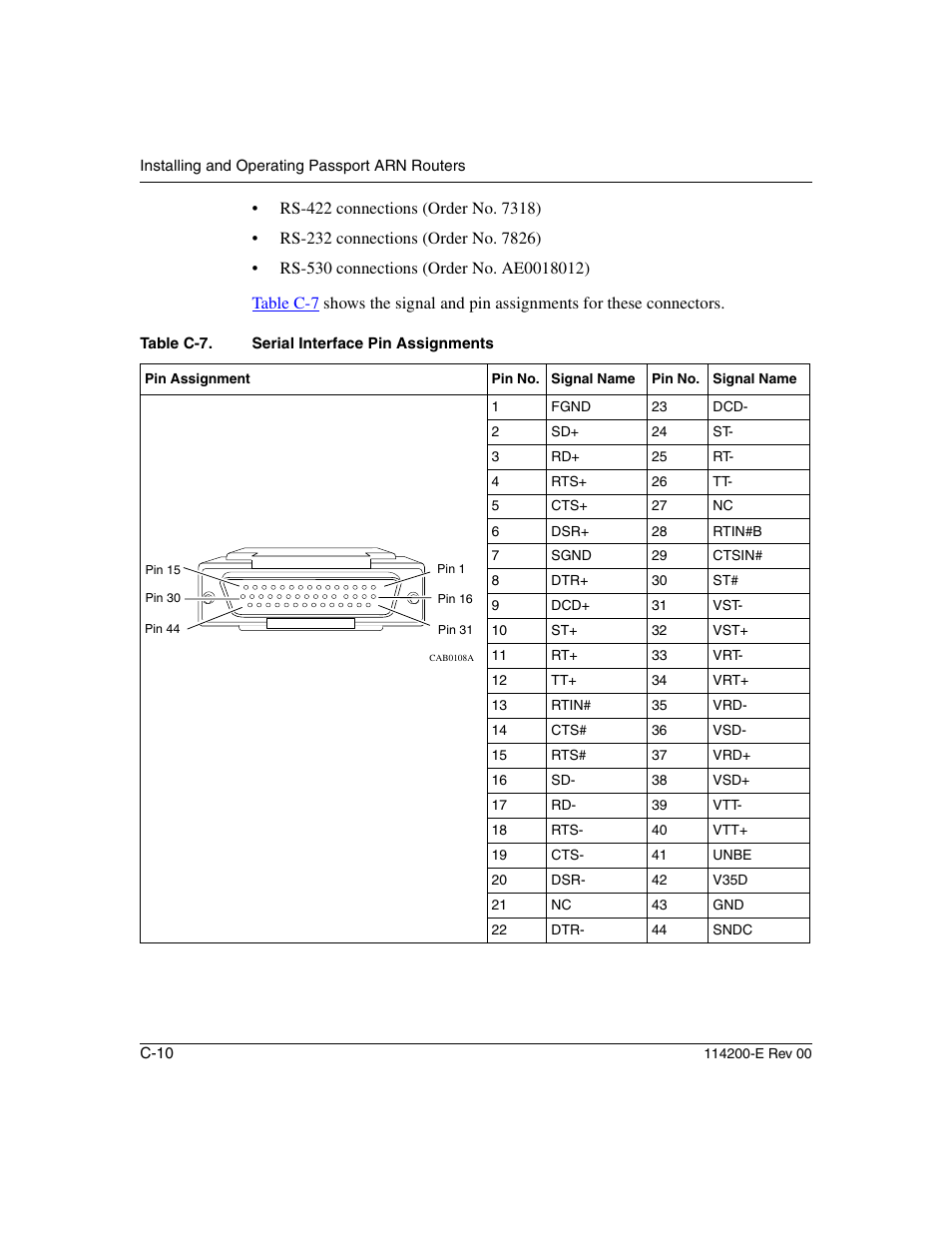 Table c-7 | Nortel Networks Passport ARN Routers User Manual | Page 134 / 166