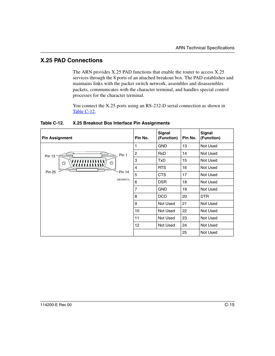 X.25 pad connections, Table c-12 | Nortel Networks Passport ARN Routers User Manual | Page 139 / 166