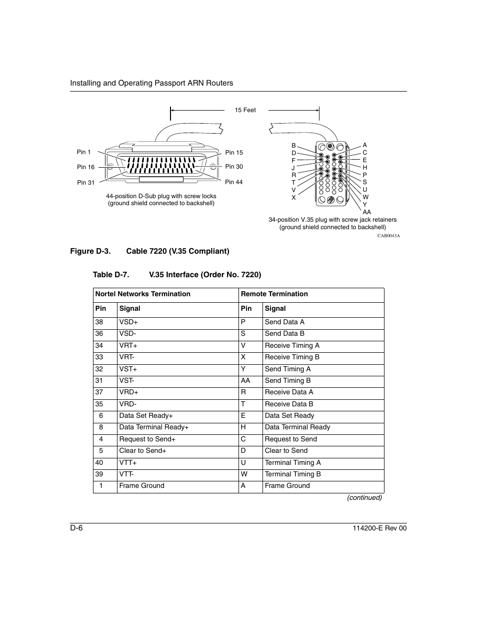 Figure d-3, Table d-7 | Nortel Networks Passport ARN Routers User Manual | Page 148 / 166