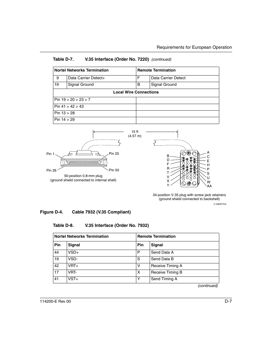 Figure d-4, Table d-8 | Nortel Networks Passport ARN Routers User Manual | Page 149 / 166