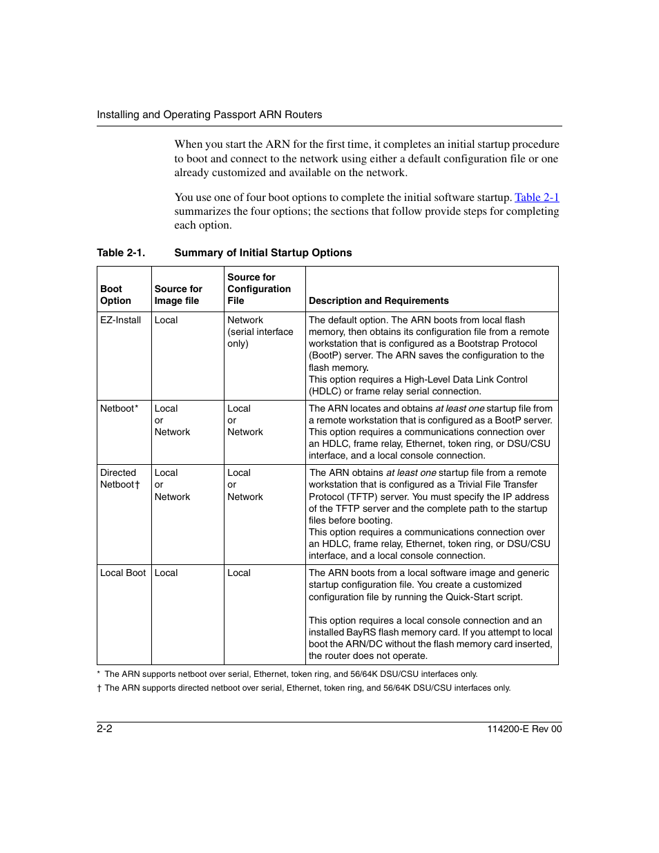 Table 2-1, Summary of initial startup options -2 | Nortel Networks Passport ARN Routers User Manual | Page 58 / 166