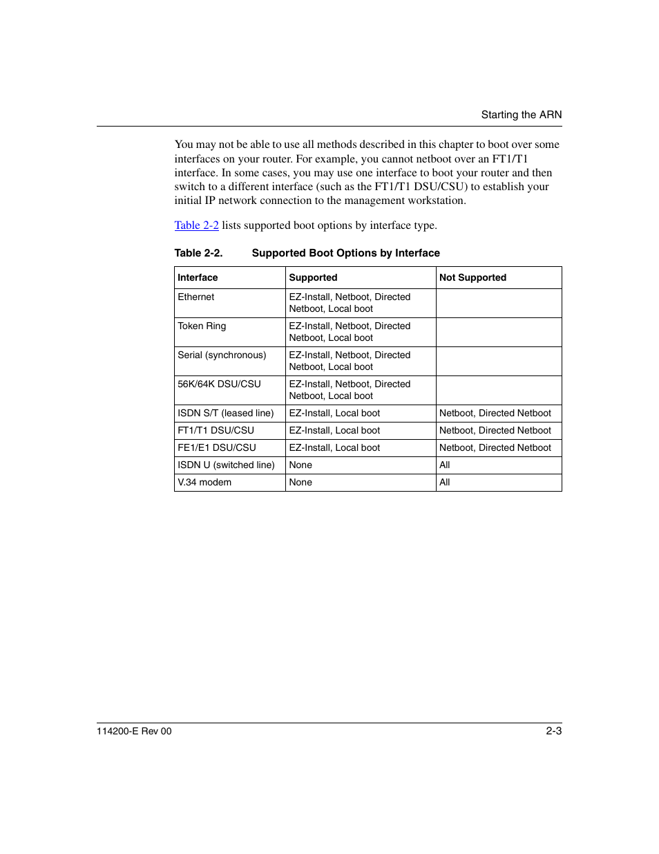 Table 2-2, Supported boot options by interface -3 | Nortel Networks Passport ARN Routers User Manual | Page 59 / 166