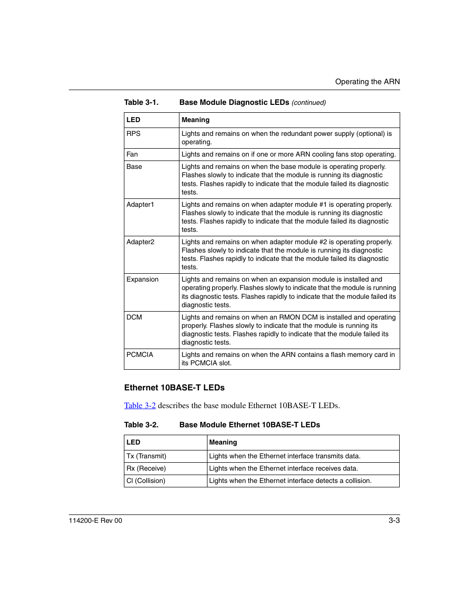 Ethernet 10base-t leds, Ethernet 10base-t leds -3, Table 3-2 | Base module ethernet 10base-t leds -3 | Nortel Networks Passport ARN Routers User Manual | Page 75 / 166