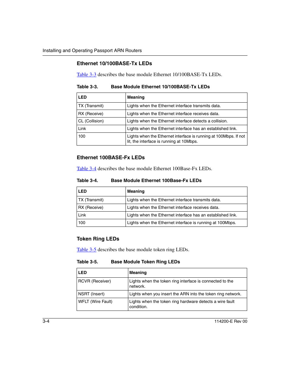 Ethernet 10/100base-tx leds, Ethernet 100base-fx leds, Token ring leds | Ethernet 100base-fx leds -4, Token ring leds -4, Table 3-3, Base module ethernet 10/100base-tx leds -4, Table 3-4, Base module ethernet 100base-fx leds -4, Table 3-5 | Nortel Networks Passport ARN Routers User Manual | Page 76 / 166