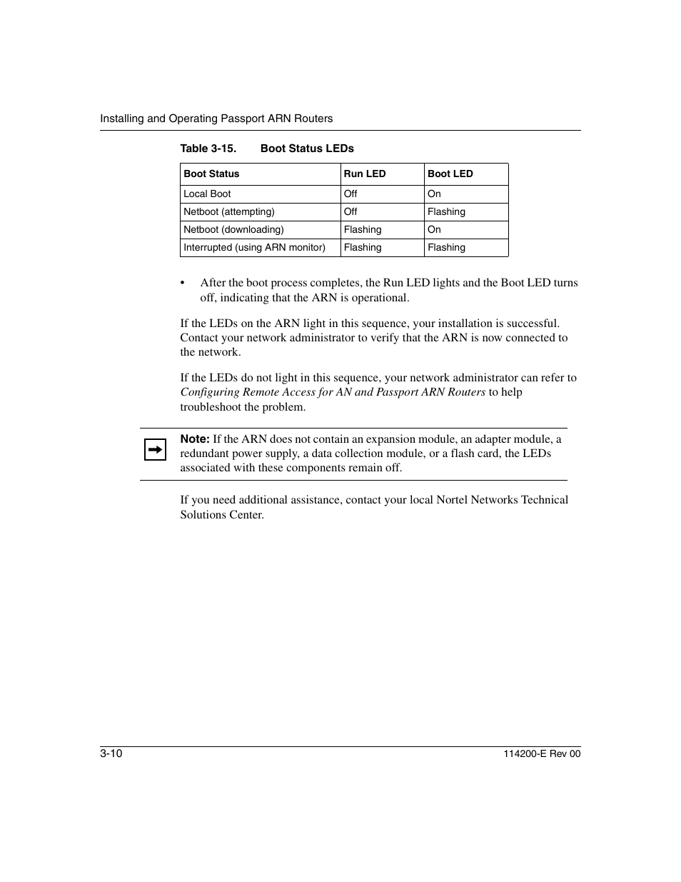 Table 3-15, Boot status leds -10 | Nortel Networks Passport ARN Routers User Manual | Page 82 / 166
