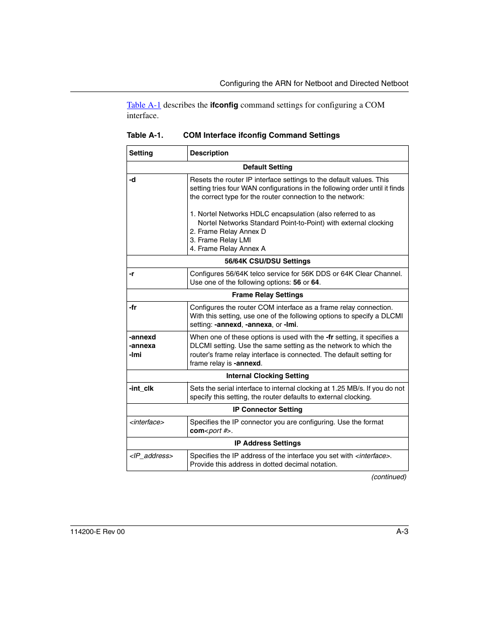 Table a-1 | Nortel Networks Passport ARN Routers User Manual | Page 99 / 166