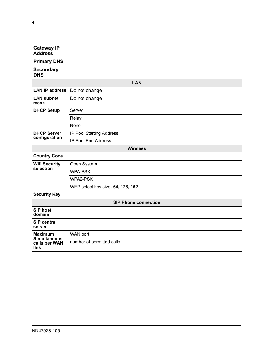 Nortel Networks BSG12aw/ew/tw User Manual | Page 4 / 12