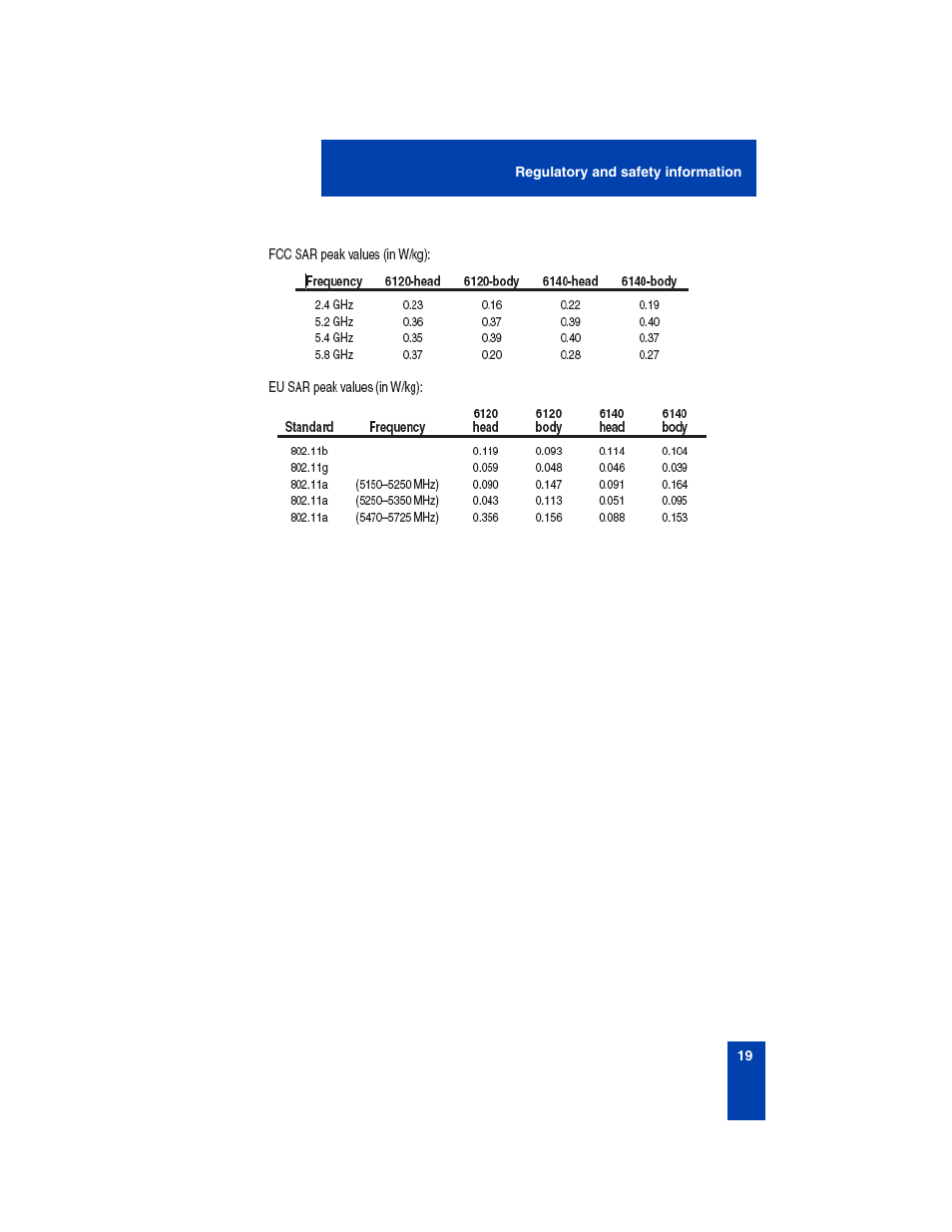 Nortel Networks 6140 User Manual | Page 19 / 126