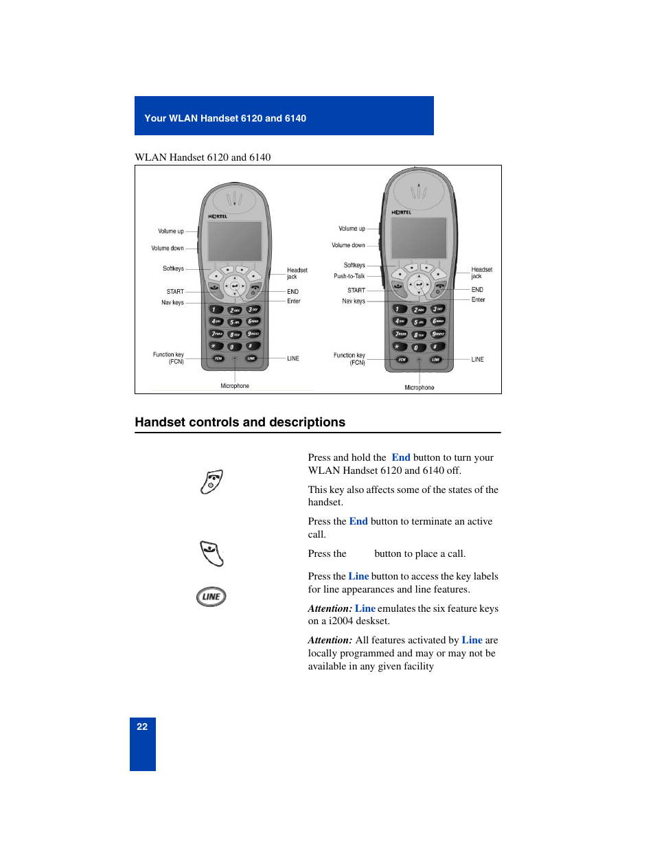 Handset controls and descriptions, Handset controls and descriptions 22 | Nortel Networks 6140 User Manual | Page 22 / 126