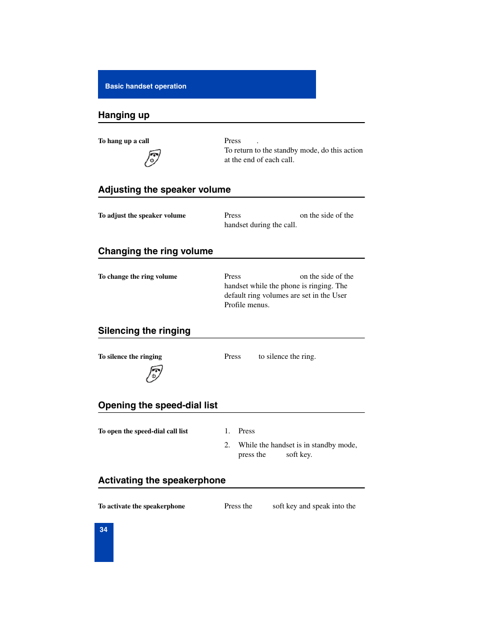 Hanging up, Adjusting the speaker volume, Changing the ring volume | Silencing the ringing, Opening the speed-dial list, Activating the speakerphone | Nortel Networks 6140 User Manual | Page 34 / 126