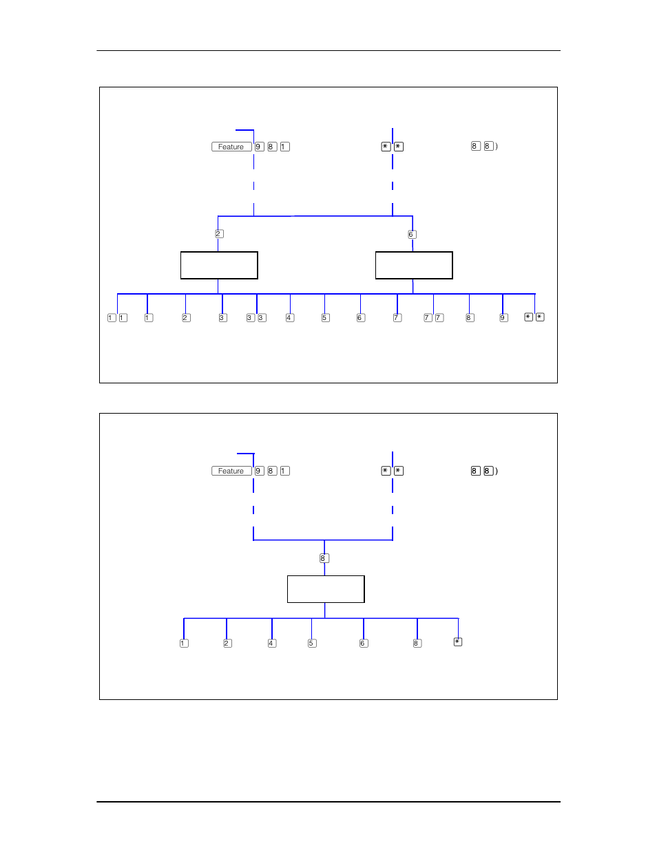 Nortel Networks Enterprise Edge Voice Messaging User Manual | Page 6 / 8