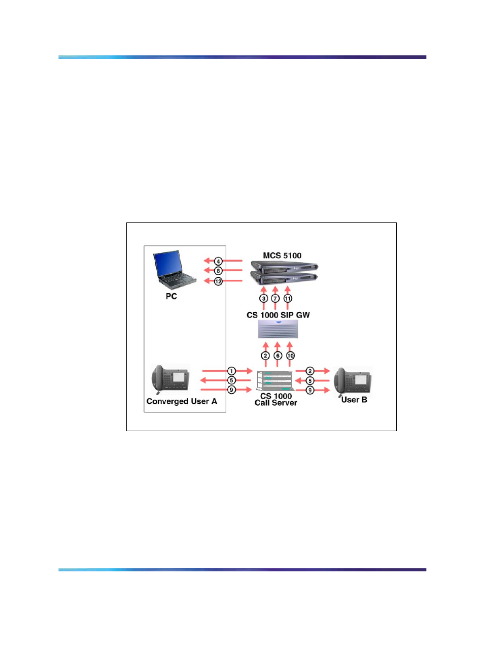 Nortel Networks NN43001-321 User Manual | Page 20 / 110