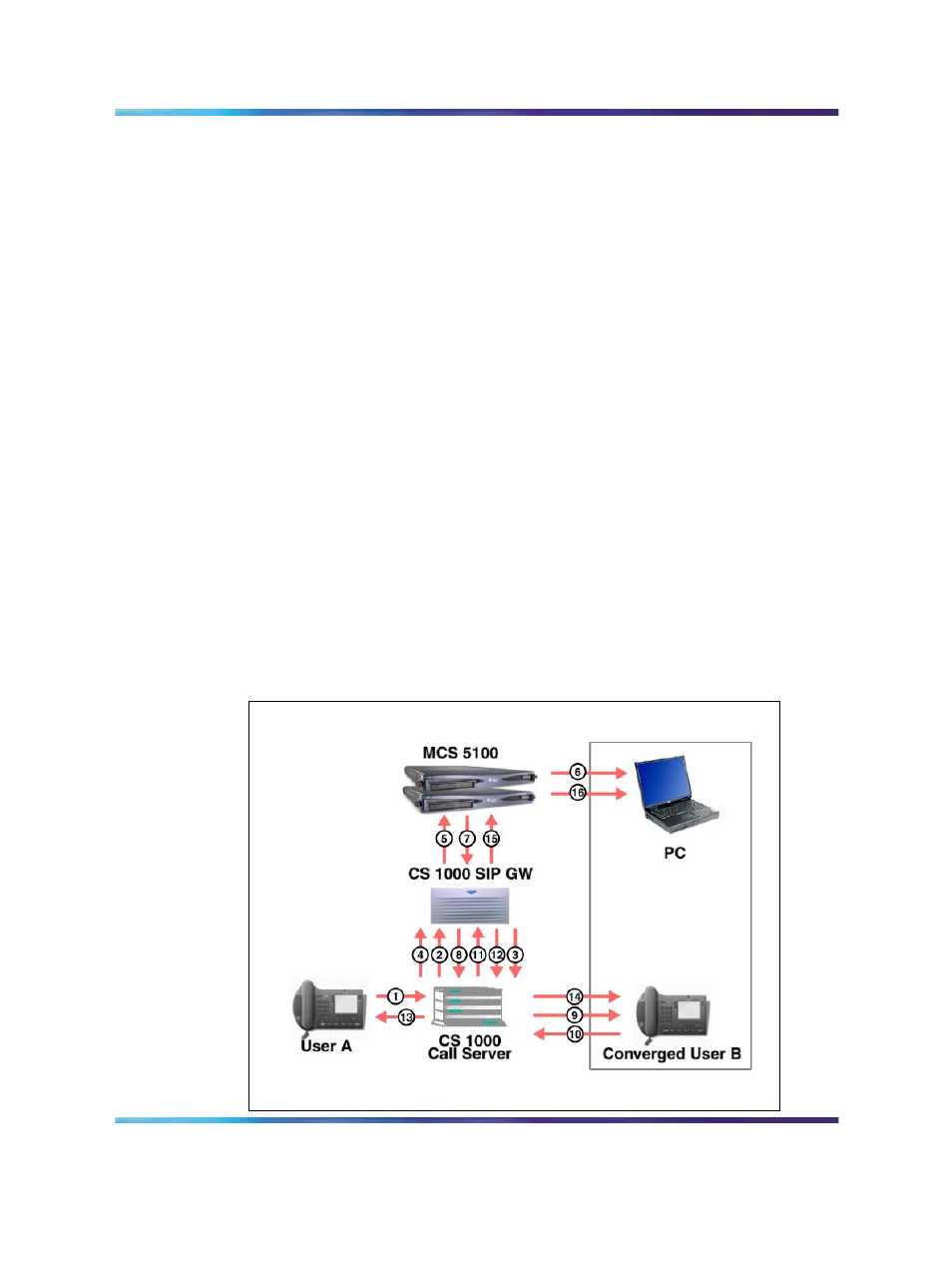Nortel Networks NN43001-321 User Manual | Page 22 / 110