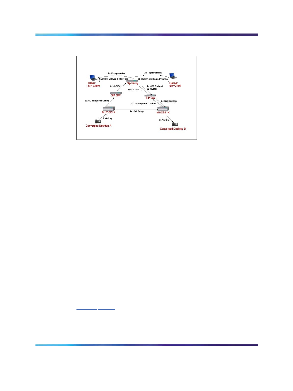 Feature requirements | Nortel Networks NN43001-321 User Manual | Page 29 / 110