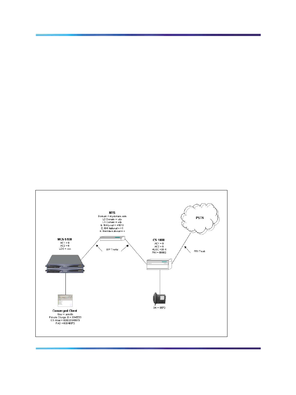 Figure 11 network diagram: mixed udp | Nortel Networks NN43001-321 User Manual | Page 38 / 110