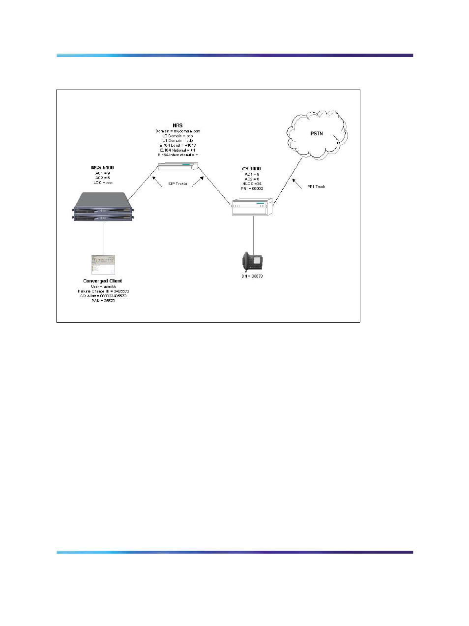 Figure 12 network diagram: mixed cdp | Nortel Networks NN43001-321 User Manual | Page 43 / 110
