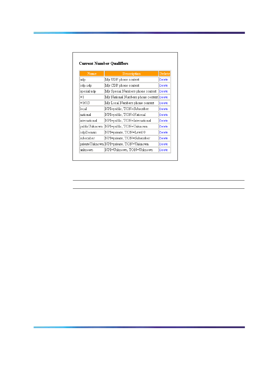 Figure 27 mcs 5100 number qualifiers, Procedure 4 configuring number qualifiers, Procedure 4 | Configuring number qualifiers, Figure 27 "mcs | Nortel Networks NN43001-321 User Manual | Page 74 / 110