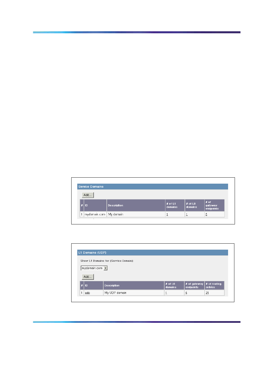 Operation, Figure 36 service domain, Figure 37 level1 domain | Nortel Networks NN43001-321 User Manual | Page 88 / 110