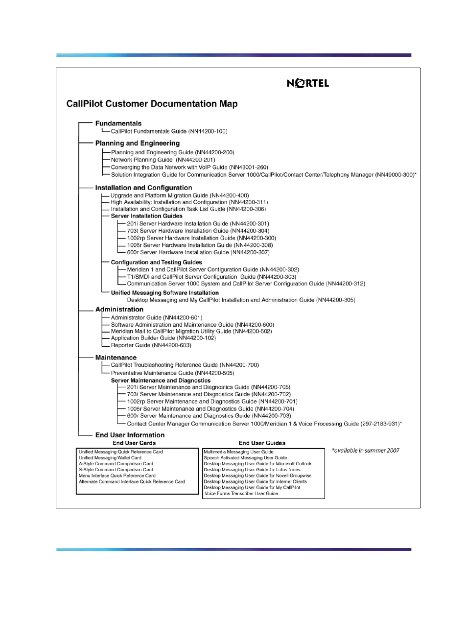 Nortel Networks NN44200-313 User Manual | Page 60 / 66