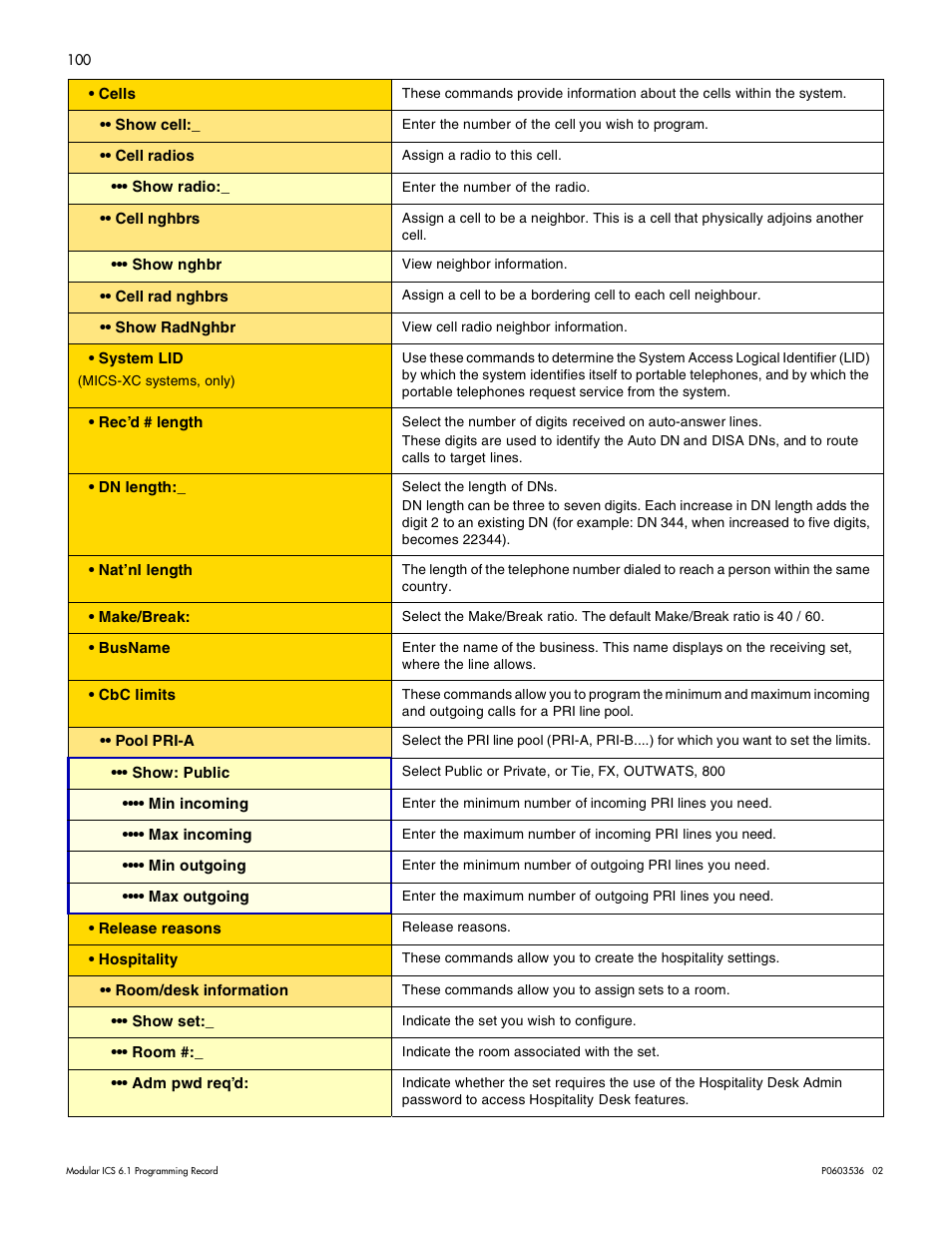 Nortel Networks ICS 6.1 User Manual | Page 109 / 116