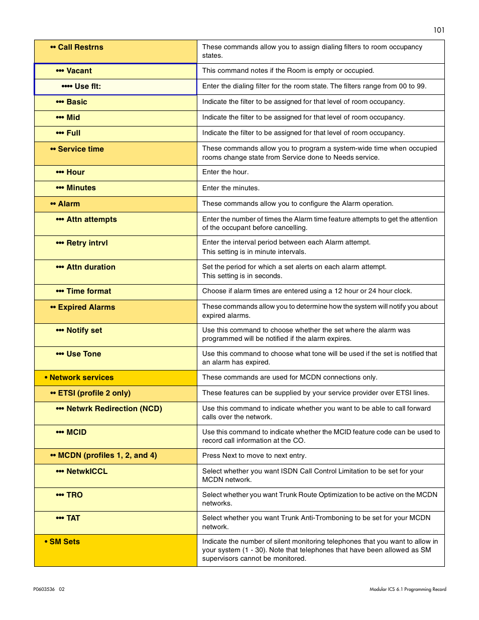 Nortel Networks ICS 6.1 User Manual | Page 110 / 116