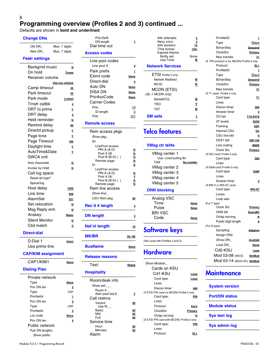 Telco features, Software keys, Hardware | Maintenance, Programming overview (profiles 2 and 3) continued | Nortel Networks ICS 6.1 User Manual | Page 16 / 116