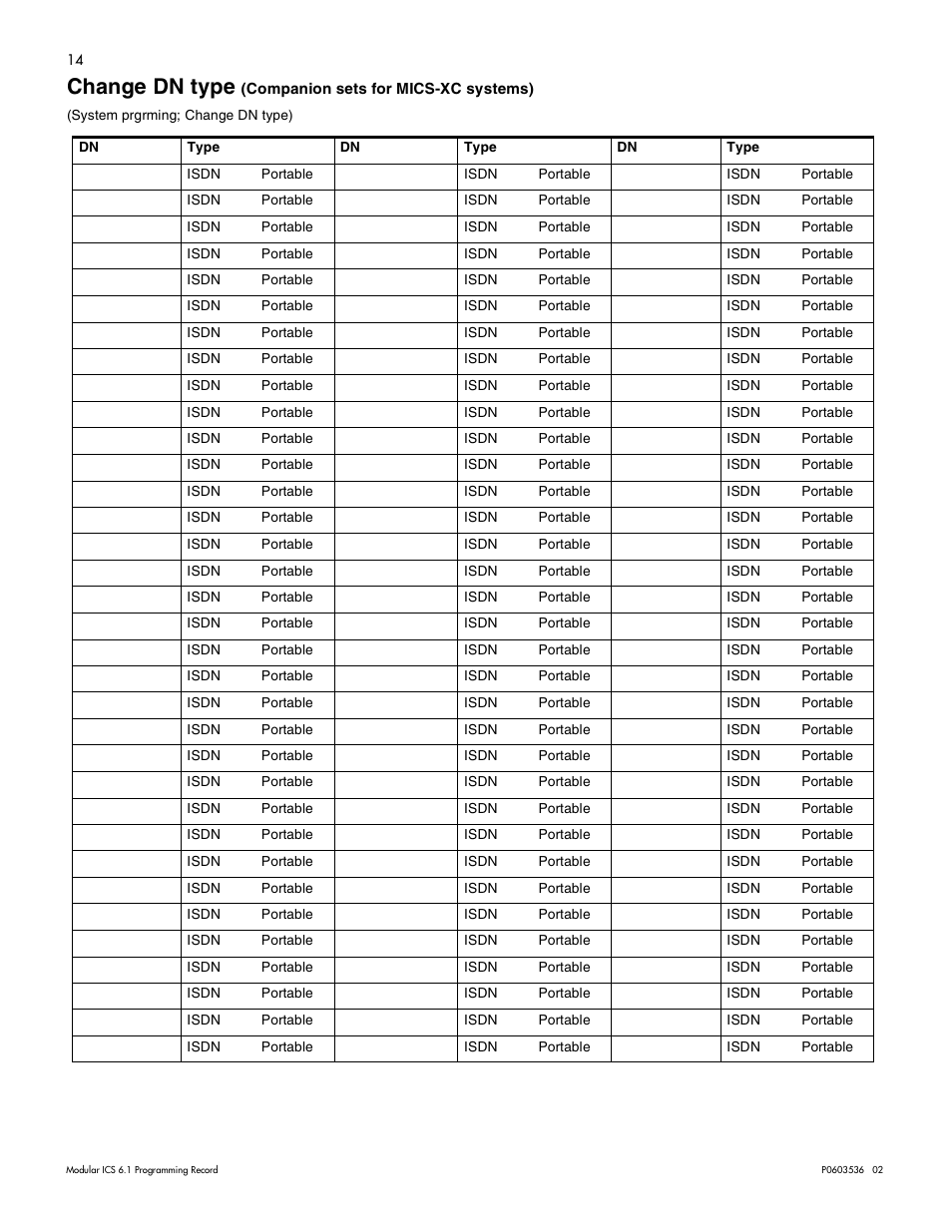 Change dn type | Nortel Networks ICS 6.1 User Manual | Page 22 / 116