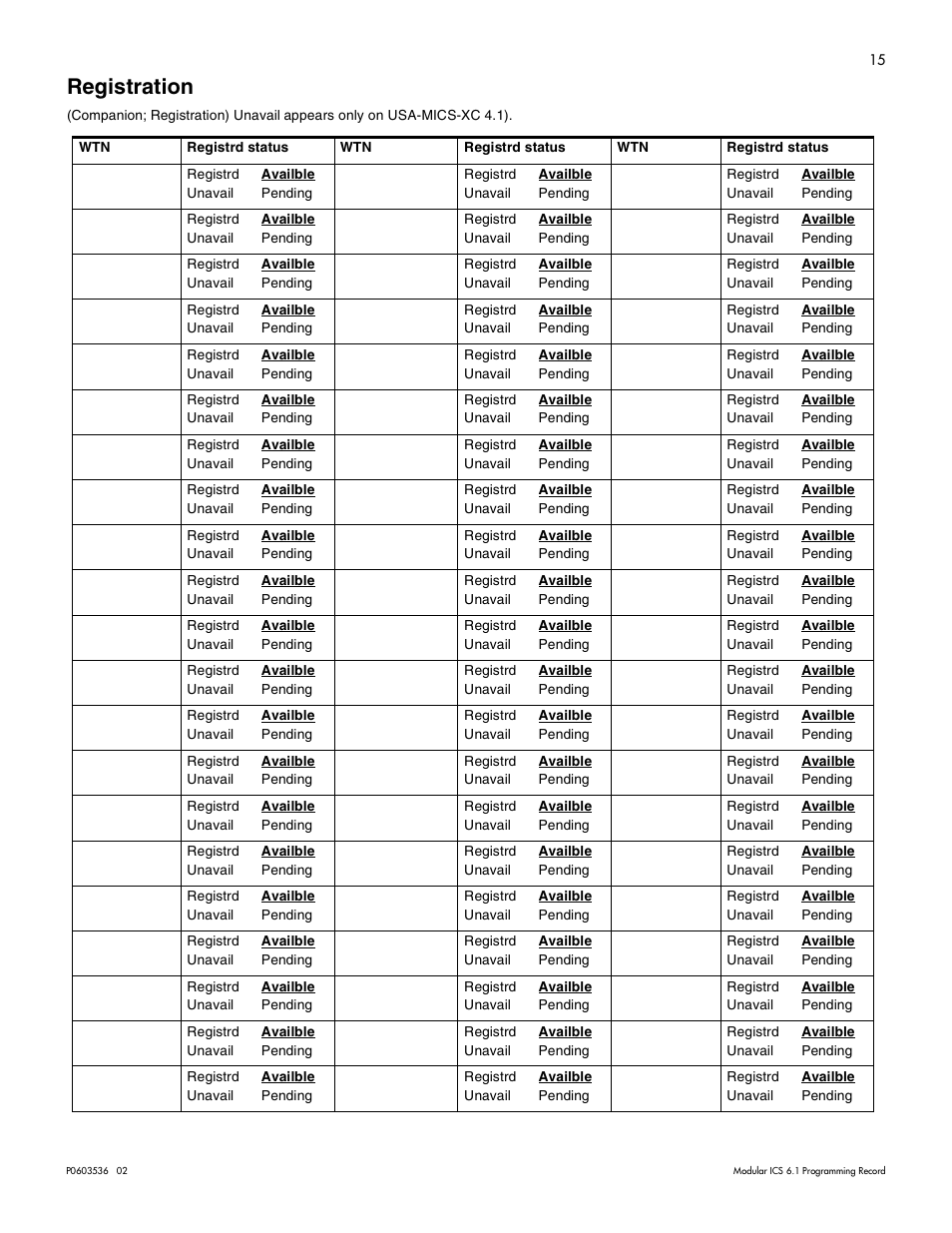Registration, Registration 15 | Nortel Networks ICS 6.1 User Manual | Page 23 / 116