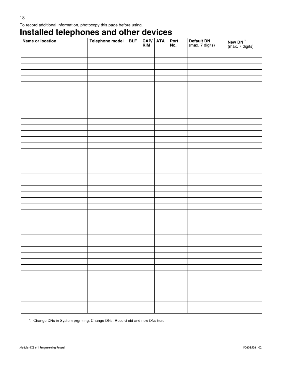 Installed telephones and other devices, Installed telephones and other devices 18 | Nortel Networks ICS 6.1 User Manual | Page 26 / 116