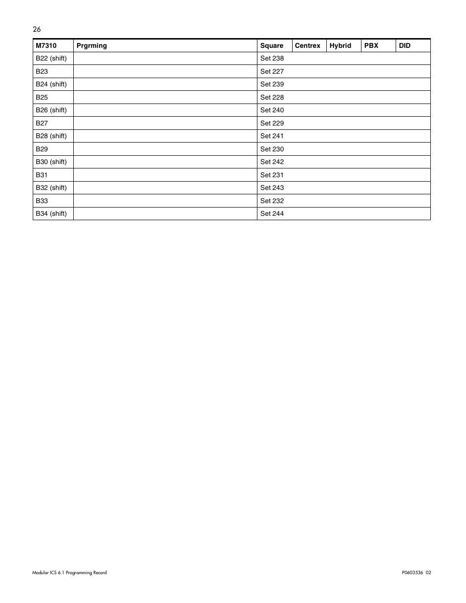 Nortel Networks ICS 6.1 User Manual | Page 34 / 116