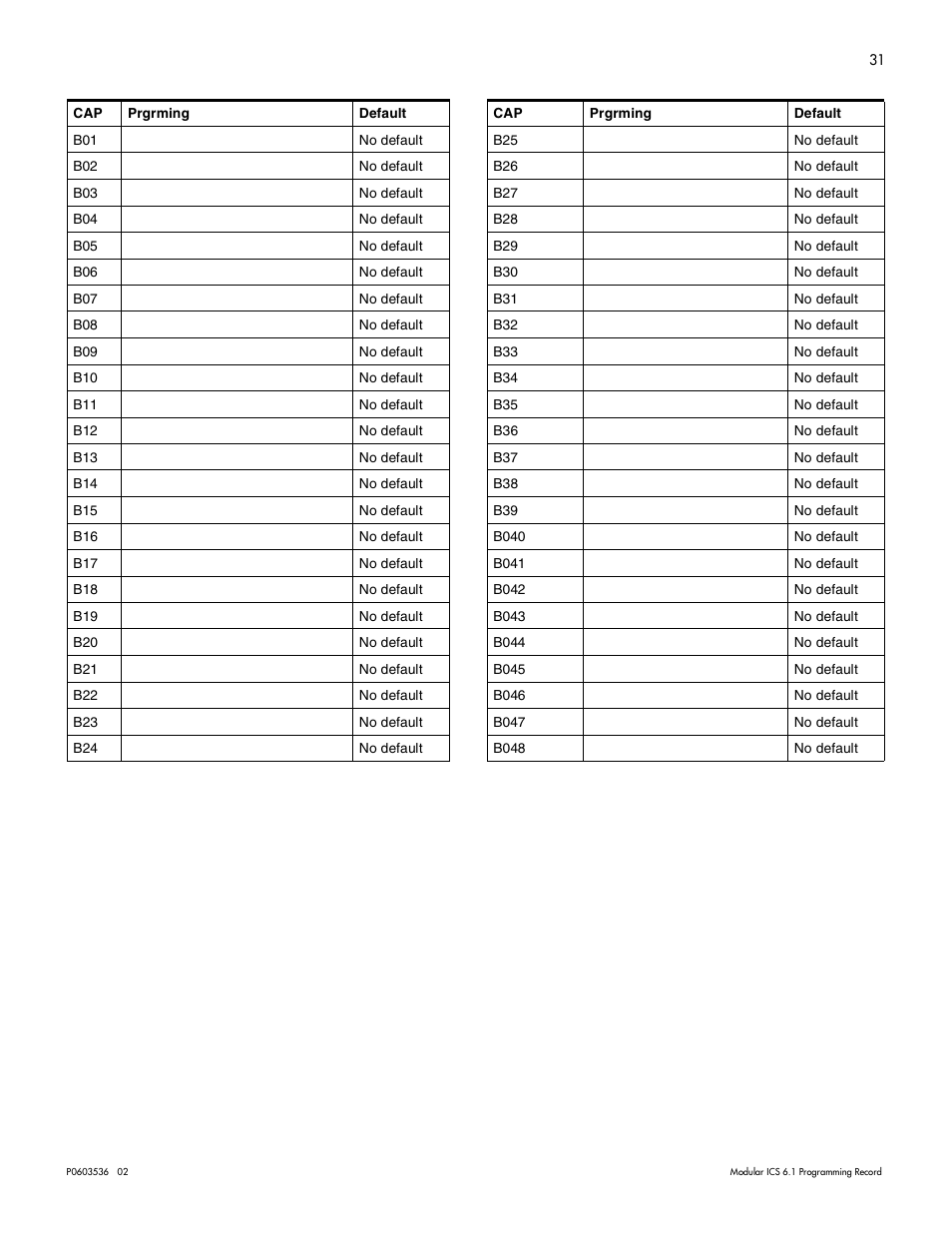 Nortel Networks ICS 6.1 User Manual | Page 39 / 116