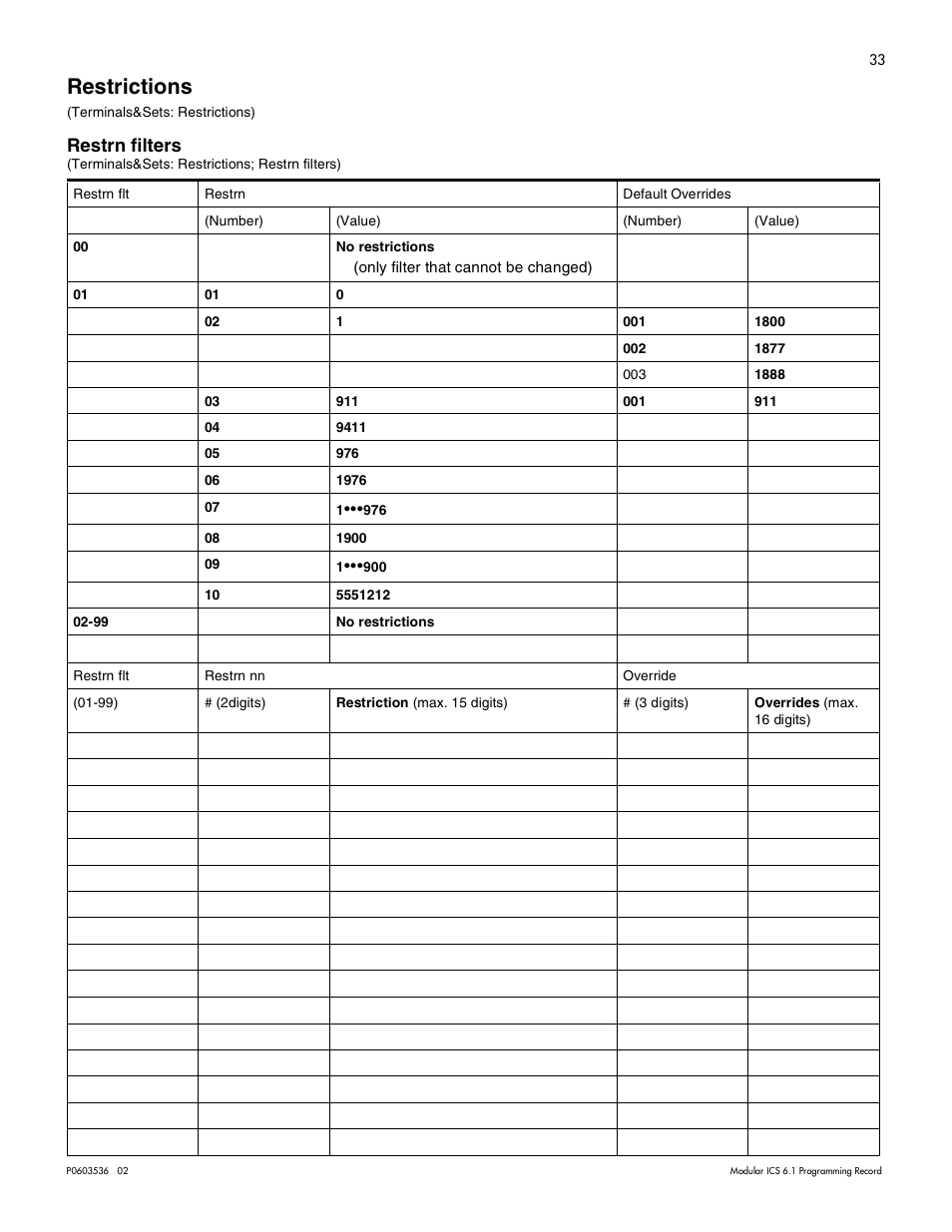 Restrictions, Restrn filters, Restrictions 33 | Restrn filters 33 | Nortel Networks ICS 6.1 User Manual | Page 41 / 116